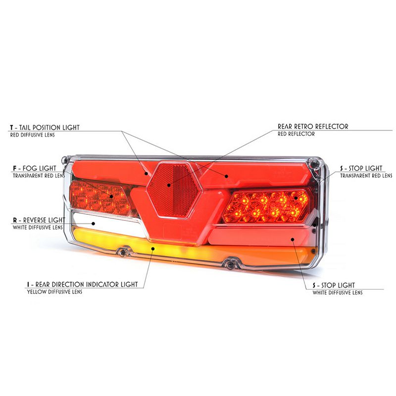 LED svjetlo stražnje W171DDL+gabarit-DESNO kamionsko (dinamički indikator)